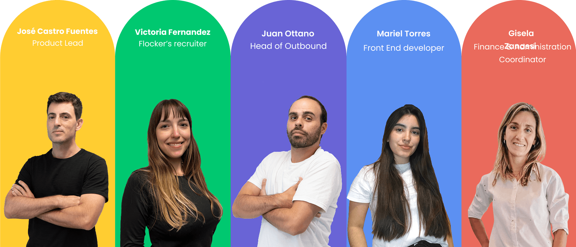 The Flock team collaboration photo 3