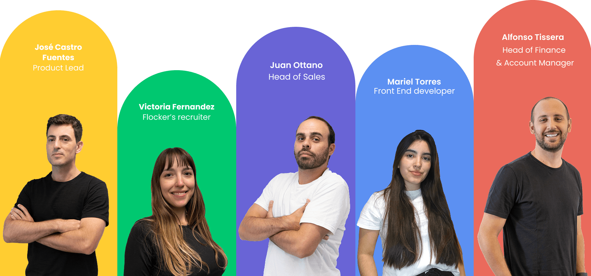 The Flock team collaboration photo 3