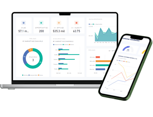YPF project results and outcomes